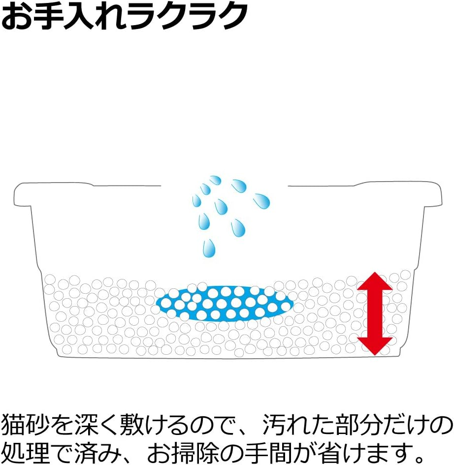 Richell Rapree Cat Toilet Deep Type 60 Dark Gray image number 4