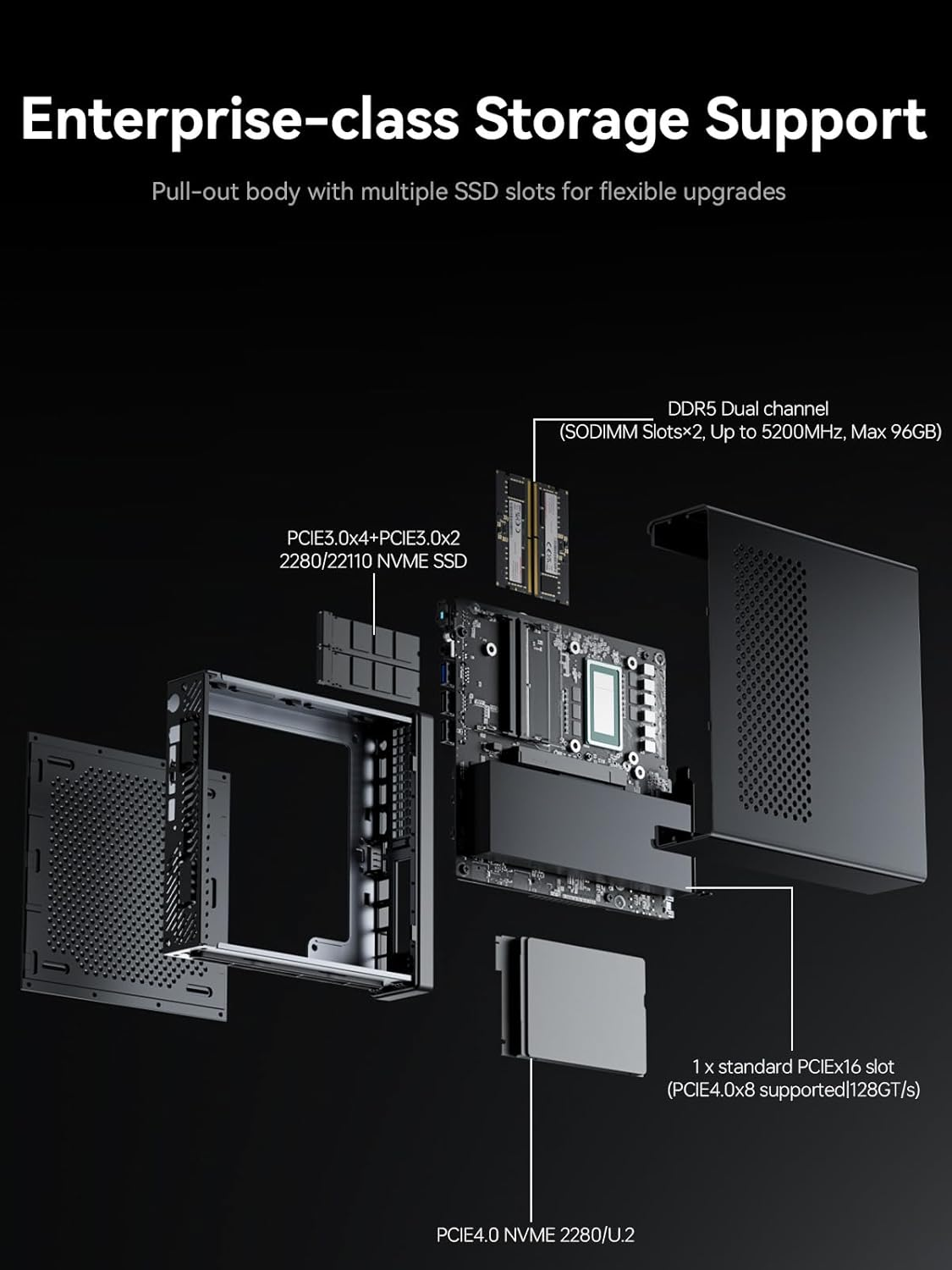 MINISFORUM Ms-01Mini PC Intel Core I9-13900H (Vpro Enterprise Support) 32GB DDR5 1TB SSD,2X 10Gbps SFP+/2X 2.5G Rj45/2X Usb4/Hdmi/1X Pcie4.0X16 Slot/Support 3X M.2 2280/22110/U.2 Ssd,Mini Workstation image number 5