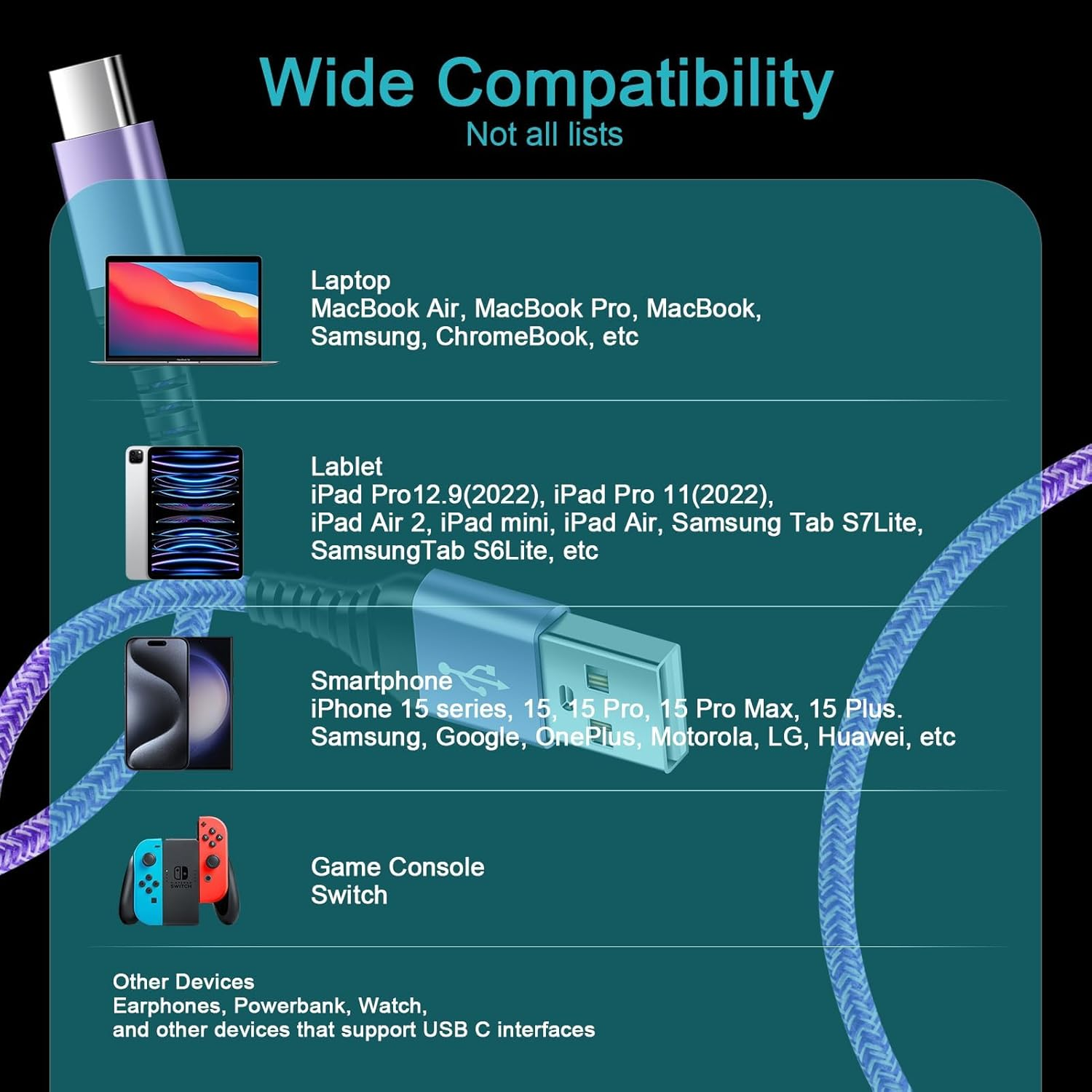 S25 Ultra USB C Cable [2-Pack, 3FT] USB a to USB C Charger Cable Fast Charging Cord Type C Compatible with Samsung Galaxy S25+ S25 S24 Ultra FE S23+ S23 S22 A36 A56 A15 5G A06 A35 A55,Pixel 9 8A 7 Pro - Blue image number 5