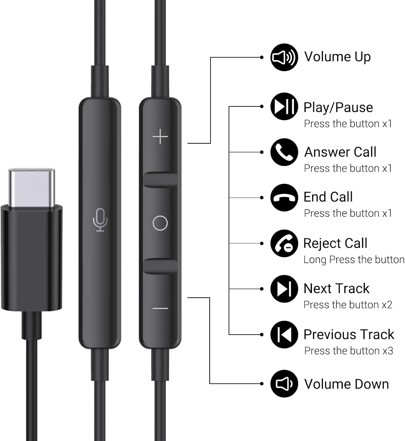 USB C Headphones for Iphone USB C Earphones with Microphone In-Ear Wired Earbuds Headphones for Iphone 15 Pro Max Ipad Pro, USB Type C Earphones for Samsung Galaxy S23 S22 S21 S20 A53 A54 A34 Pixel 8 image number 6