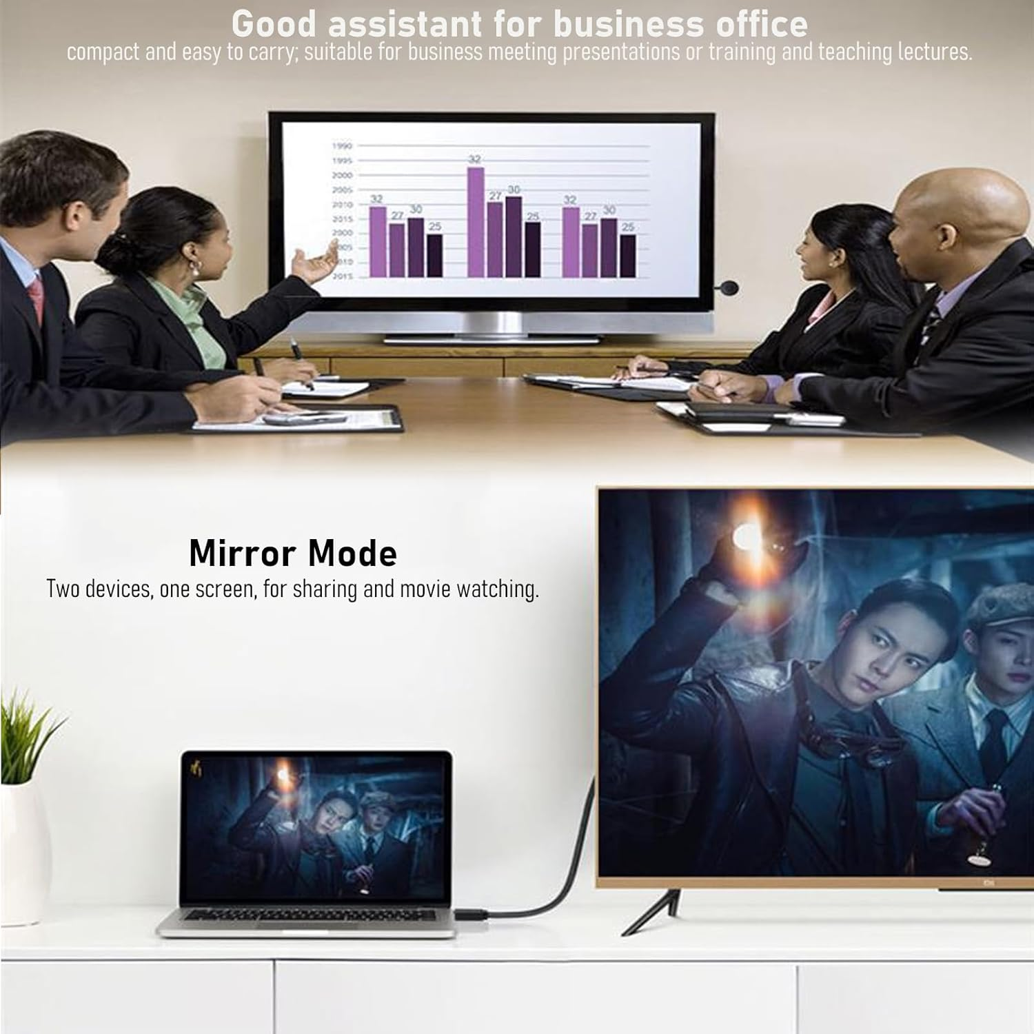 Wireless Display Dongle Adapter, 4K Wireless Display Adapter Streaming Media Video Sound File for Phone Tablet Laptop Projector Monitor image number 1