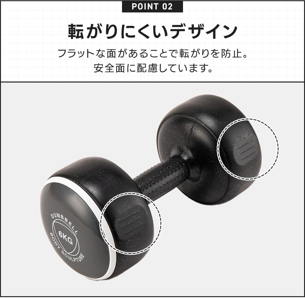 Iris Plaza Dumbbell Set of 2, 2.2, 6.6, 6.6, 6.6, 8.6, 8.8, 11.0, 11.2, 11.2, 11.4, - 6.6 Lbs (3 Kg) X 2 image number 2