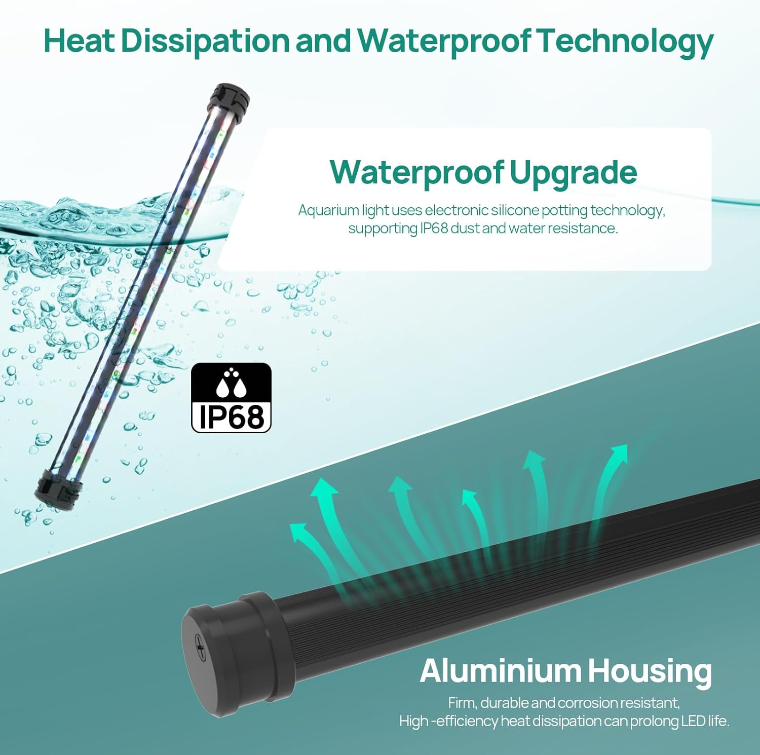 Lominie Submersible LED Aquarium Light, IP68 Waterproof Nano Tank with Timer, 3 Lighting Modes Dimmable Crystal Glass for Fish Tank (WF50) image number 3