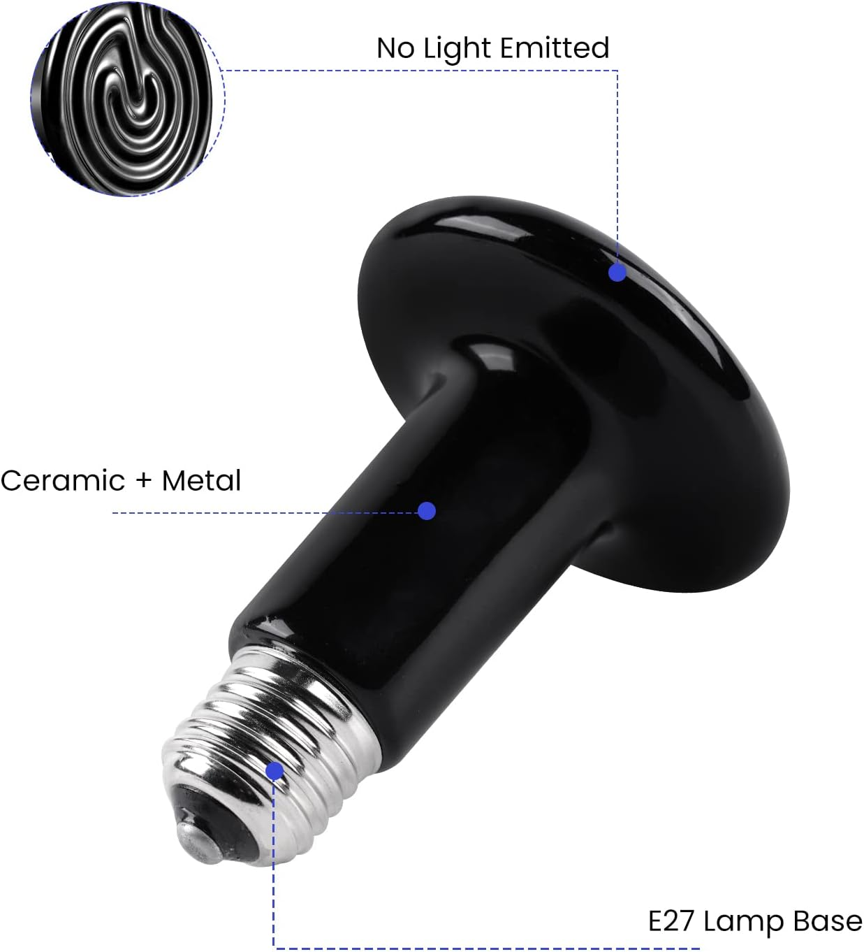 Bonlux Ceramic Heat Bulb, 100W Terrarium Reptile Heat Lamp E27 Black Infrared Ceramic Pet Heat Emitter for Lizards Tortoise Snakes Chicken Aquarium Amphibian (2-Pack) image number 5