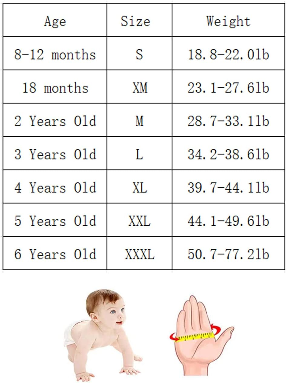 Thumb Sucking Guard Gloves Thumb Guard to Thumb Sucking Stop for Kids Nail Biting Stop and Five Fingers Sucking Stop for Baby image number 4