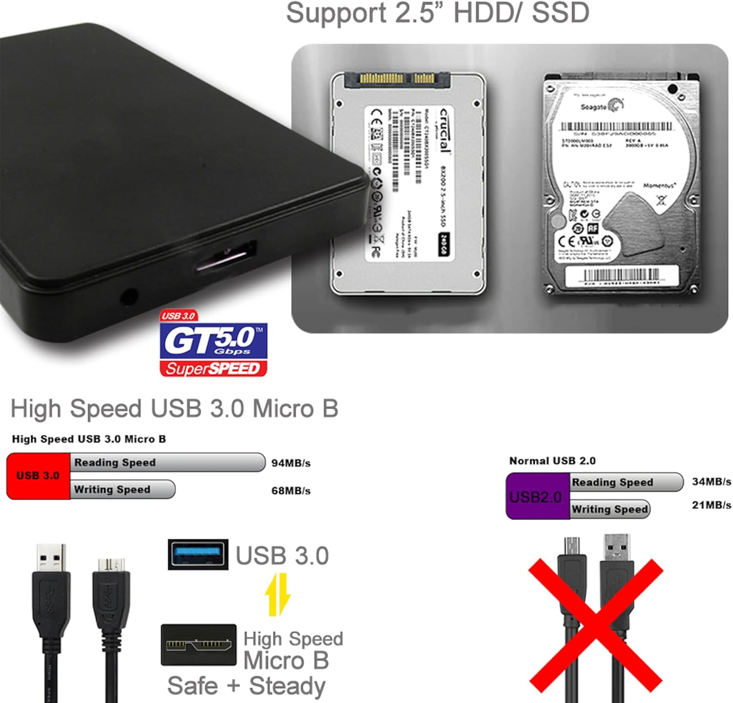 USB 3.0 External Hard Drive Case - 2.5" SATA HDD/SSD Enclosure (Up to 2TB), Tool-Free Design, UASP Support, Auto Sleep Function (Black) - Blue image number 4