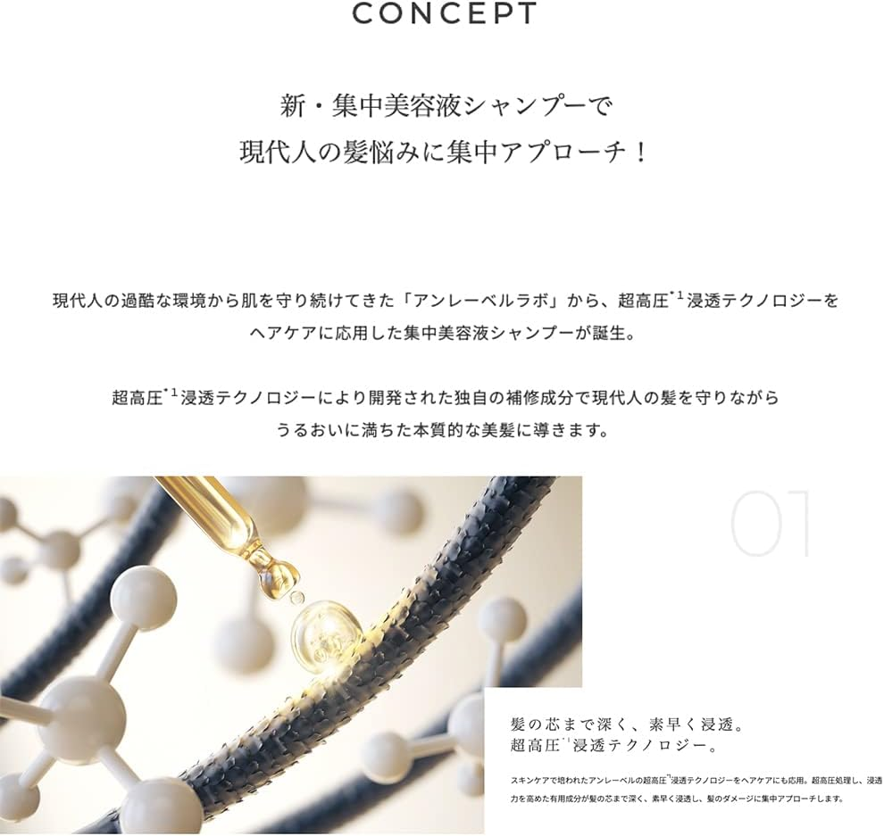 Unlabel Lab Collagen Moist Hair Mask 200G image number 5