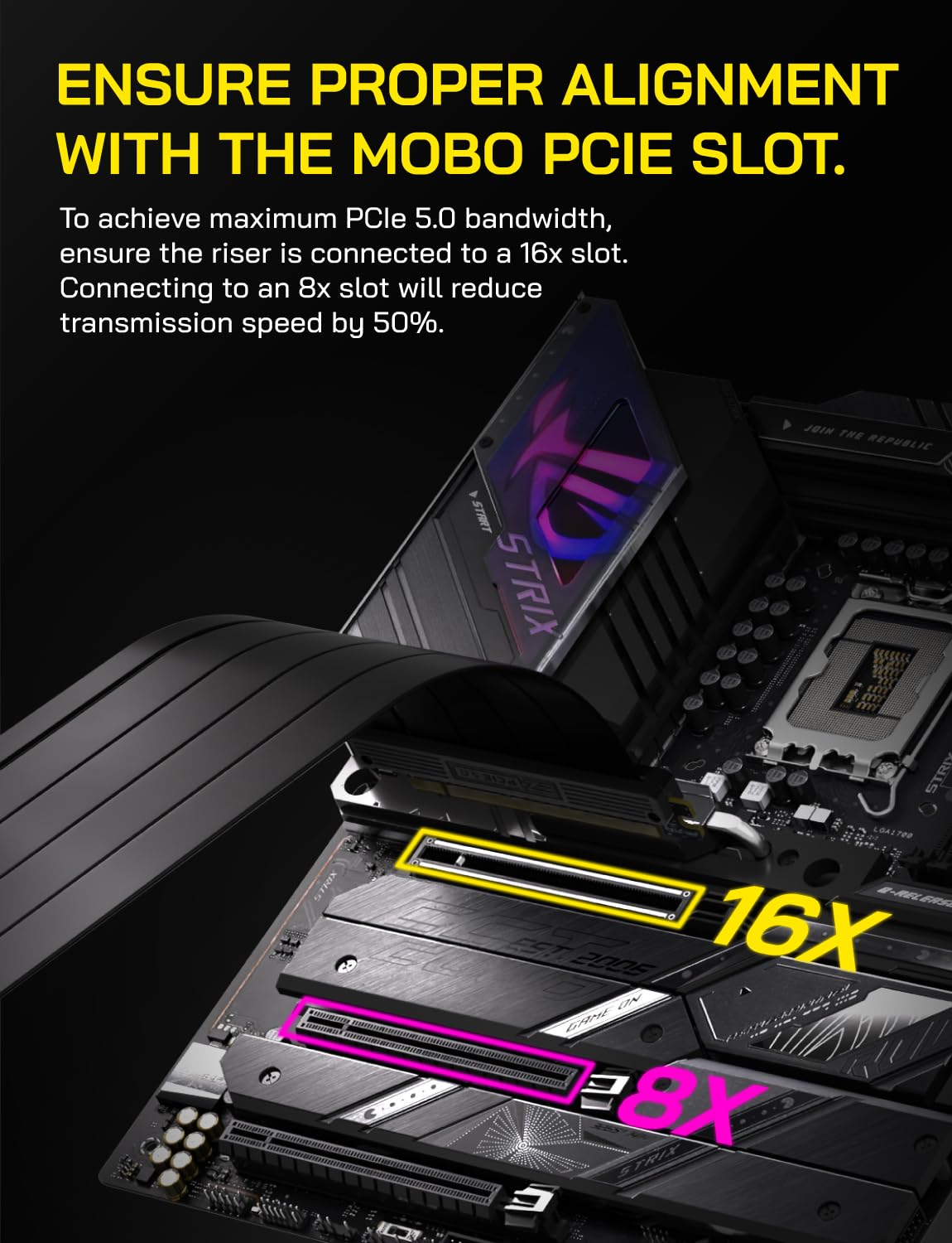 EZDIY-FAB Pcie 5.0 X16 Riser Cable,128Gb/S Bandwidth, for RTX 50/40 & RX 9000/7000 Gpus, Pcie Extension Card, Backward Compatible with Pcie 4.0/3.0,Vertical GPU Mount,Straight-30Cm,Black image number 2