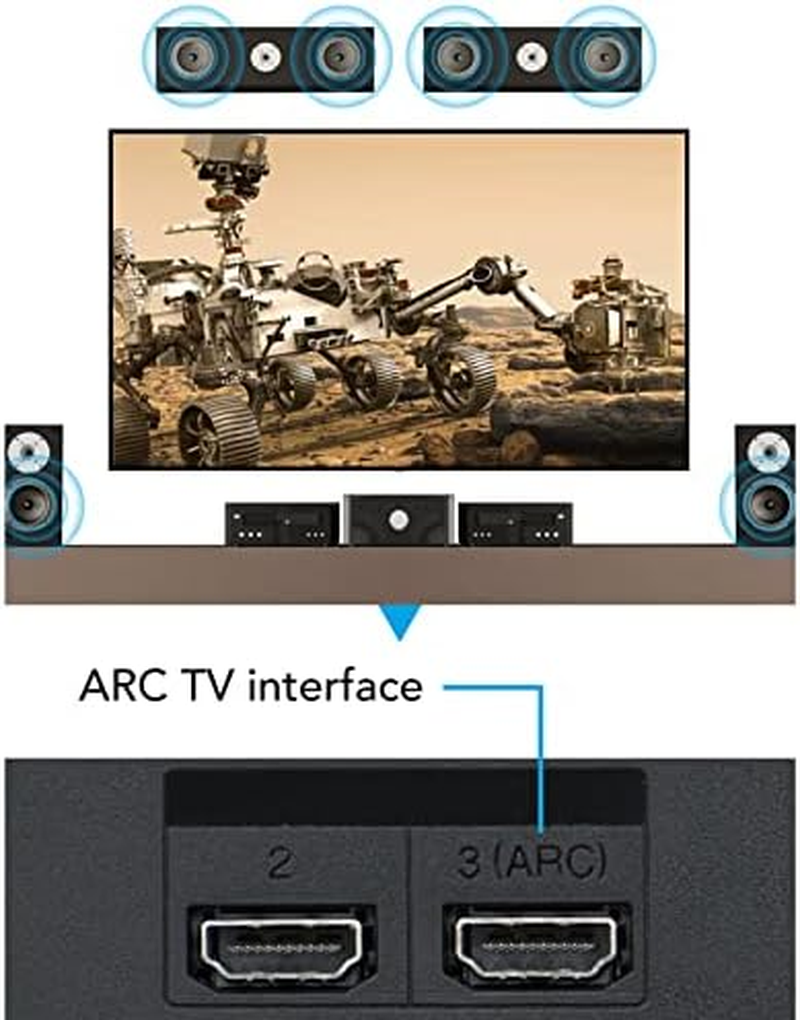 HDMI ARC Audio Extractor 192Khz, HDMI ARC Adapter with 3.5Mm Headphone Port, Audio Converter Analog for Home Cinema TV Soundbar Speaker Amplifier image number 2