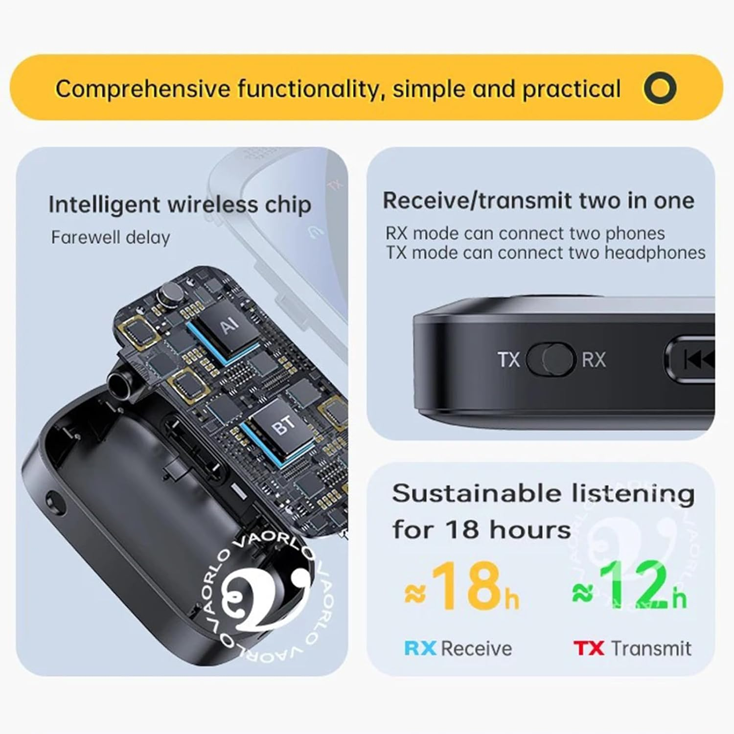 Wireless Adapter - Wireless Transmitter for Tv,Hifi Stereo 2 in 1 Double Connection Multipoint for Game Consoles Tvs Gym Equipment Airplane Pc Car Home Music Headphones Speakers