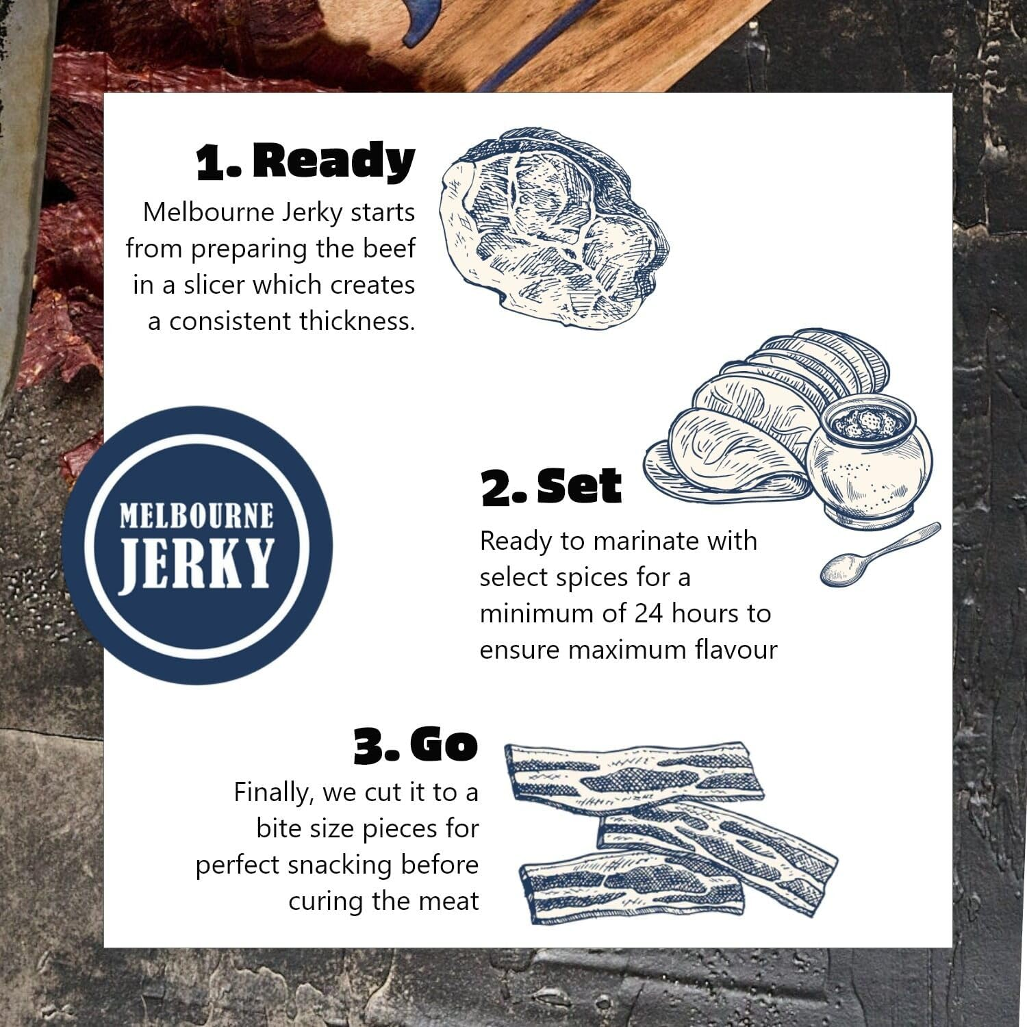 Melbourne Jerky, Premium Beef Jerky, MSA Grade, High-Protein Snack, Wholesome, Tender, Juicy, Flavourful, Australian Made, Ready-To-Eat, Healthy Snack Alternative, Jalapeno Flavour, 50G