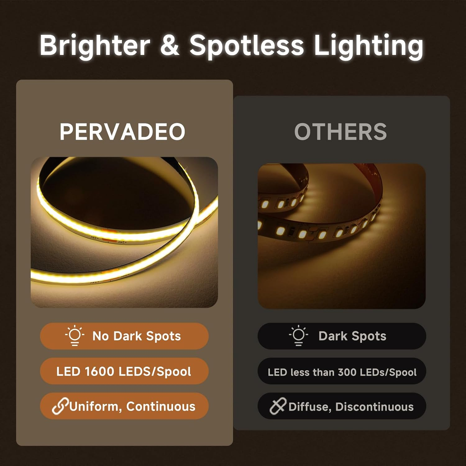 PERVADEO COB LED Strip 12V, 5M COB LED Strip Warm White 3000K Cuttable Flexible 320LED/M, CRI>90, for Bedroom, Home Decoration (No Power) image number 2