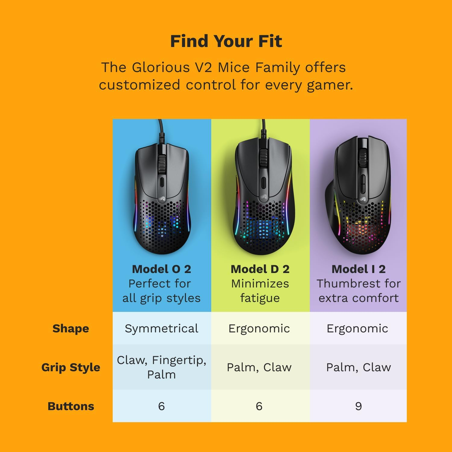 Glorious Gaming - Model D 2: Wired Ergonomic Mouse, Superlight 58G, 26K Optical Sensor, 6 Programmable Buttons, 80 Million Click Lifecycle, FPS, MMO, MOBA, Battle Royale (Black) image number 3