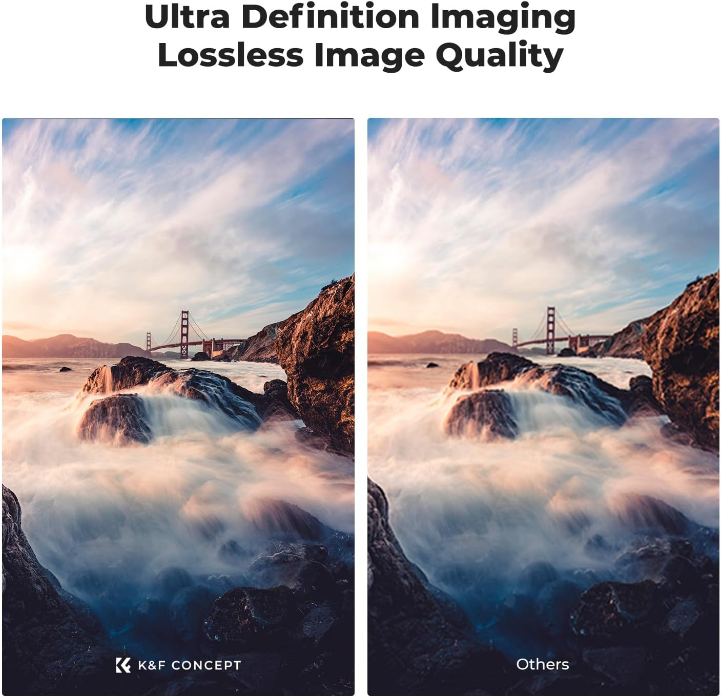 K&F CONCEPT 95Mm Fixed ND4 ND8 ND64 ND1000 Lens Filters Kit,Neutral Density Lens Filter Optical Glass with 28 Multi-Coated (Nano-X Series) image number 1