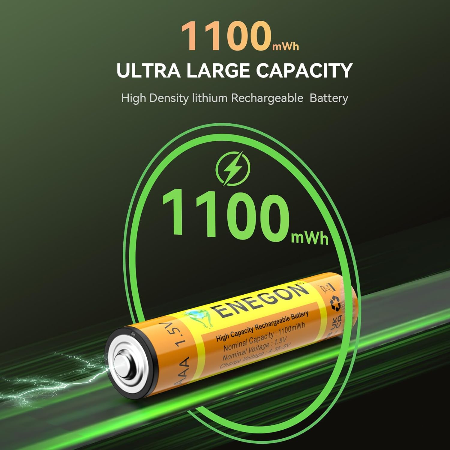 ENEGON AAA Rechargeable Batteries 4-Pack, 1.5V 1100Mwh Lithium-Ion Battery, Fast Charging in 2 Hours, Type-C Cable Included, Constant Voltage Output. image number 3
