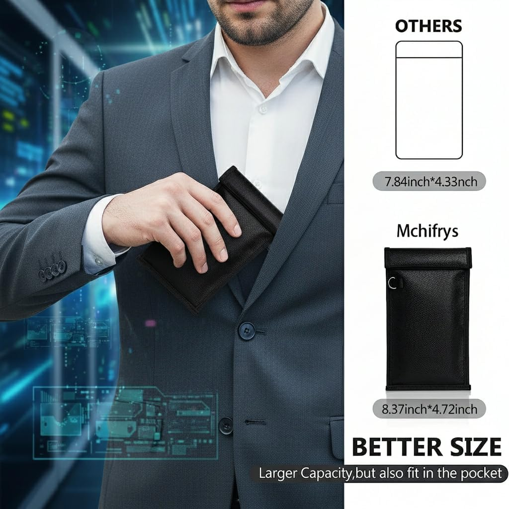 Faraday Bags for Phone & Car Key, Signal Blocking Pouch RFID Wifi GPS Shield, Privacy Protection Sleeve, Anti-Tracking Travel Case (Faraday Bag for Car Key and Phone) image number 1