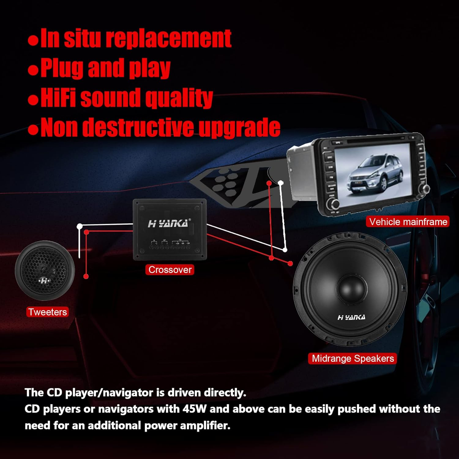 H YANKA 6.5-HCM Component Car Speakers, 600 Watt Pro Car Audio 4 Ohms Stereo Door Speakers Perfect for Upgrading Any Car Stereo System Includes a Pair of Midrange Woofers,Tweeters, Crossovers（Pair） image number 4