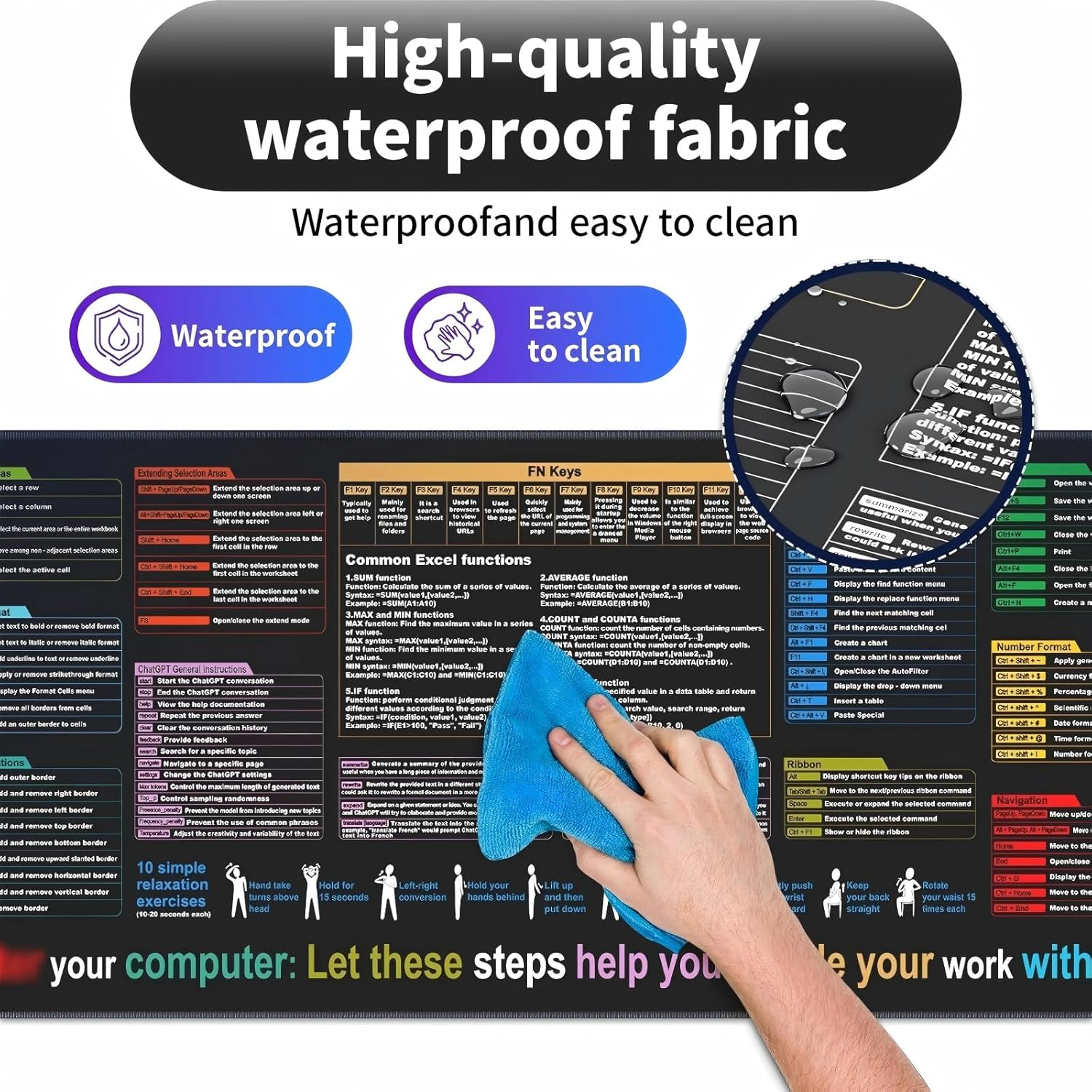 Waterproof Mouse Pad, 80 X 30 CM Excel Shortcut Keys Mouse Pads, Contains 9 Major Excel Function Modules and Common Functions, Large XL Mouse Pad Gaming, PC Office Spreadsheet Keyboard Mat image number 2