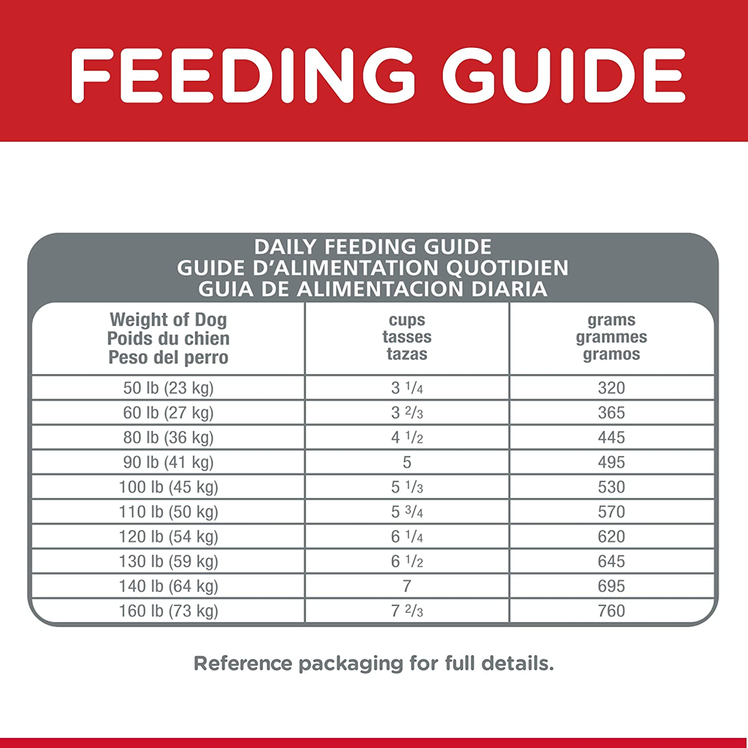 Hill'S Science Diet Adult Large Breed, Chicken & Barley Recipe, Dry Dog Food,12Kg Bag image number 2