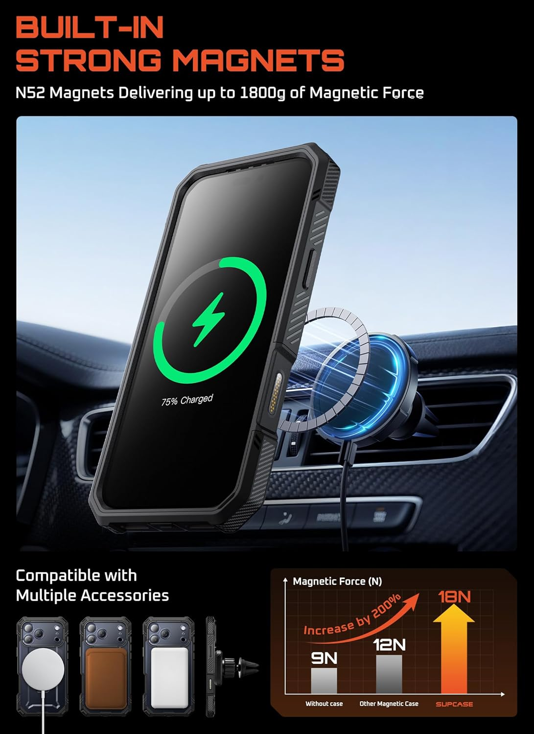 SUPCASE for Iphone 17 Pro Max Case with Tempered Glass Screen Protector (Ubgrip Pro), [Compatible with Magsafe] [Built-In Kickstand] Full-Body Heavy Duty Magnetic Case for Iphone 17 Pro Max, Black - Black image number 4