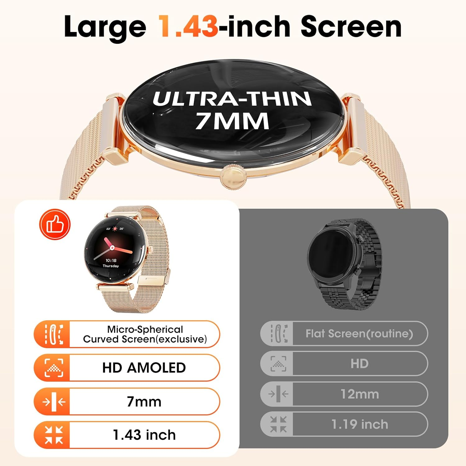 Smart Watch for Men Women with Call Answer/Dial/2 Bands,1.43" Micro-Spherical AMOLED Screen Smart Watch,Activity Tracker with Voice Assistant,Ip68 Waterproof Smartwatch for Android Ios image number 3