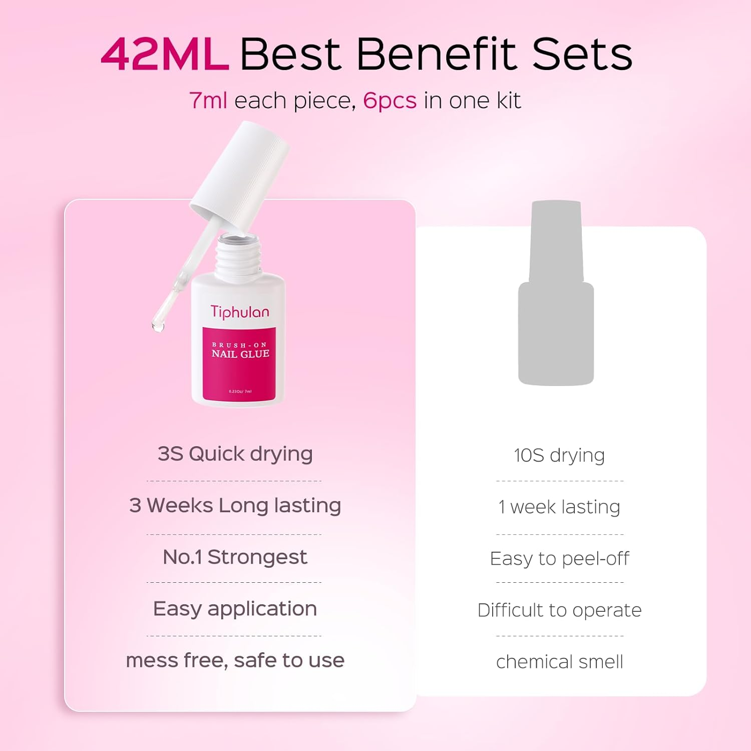 TIPHULAN 42Ml Super Strong Nail Glue for Press on Nails, Acrylic Nails, Nail Tips - Professional Brush on Nail Glue Easy Application, Durable & Long-Lasting Fake Nail Glue, 0.23 Oz for Each Glue(6Pcs) image number 2