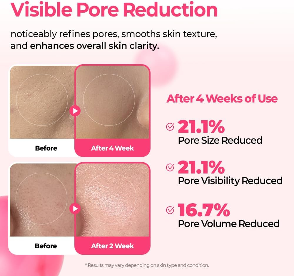 Dr.Melaxin Cemenrete Cyano Pink Spicule Serum with Calcium, Pore Tightening Refines Pores Tightening Serum 1.01 Fl. Oz. image number 3