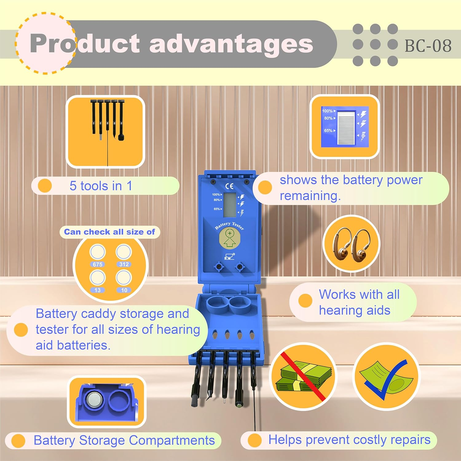 FUTURESUN Hearing Aid Cleaner Kit with Battery Tester & Caddy &ndash; 5-In-1 Cleaning Tools for Wax & Debris Removal &ndash; Fits All Hearing Aid Battery Sizes (675, 312, 13, 10) &ndash; Portable Maintenance & Storage Case image number 6