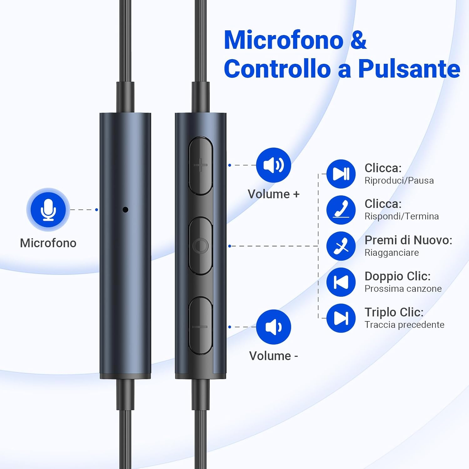 AIAUXAI In-Ear Headphones USB C, 1.5 M Cable Blue Anti-Fall Earplugs Microphone & Volume Control for Samsung Galaxy S25 Ultra S24 A16 Iphone 16 15 Ipad Pixel 9 8 for Office Gaming Workout Music Blue image number 6