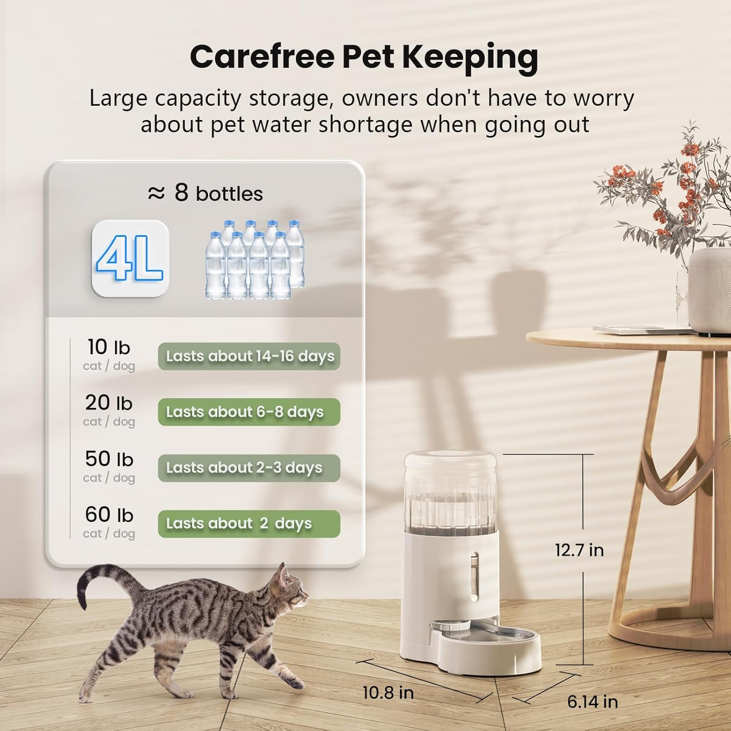 4L Cat Water Dispensers with Stainless Steel Bowl, Automatic Feeders Gravity Pet Water Dispenser for Dogs, Large Drinking Bottles Bowls for Cats/Dogs - White image number 2