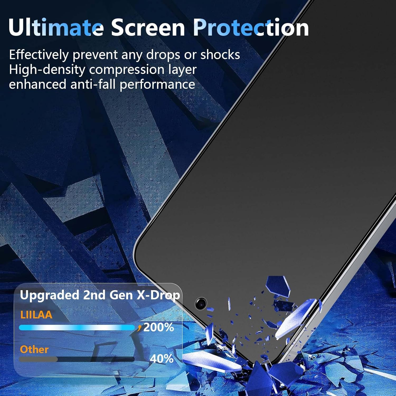 Liilaa Matt Privacy Screen for Samsung Galaxy S25 FE with Fingerprint Detection, Pack of 2 Matte anti Spy Privacy Screen Protector, Anti-Fingerprint Anti-Glare Privacy Film image number 6