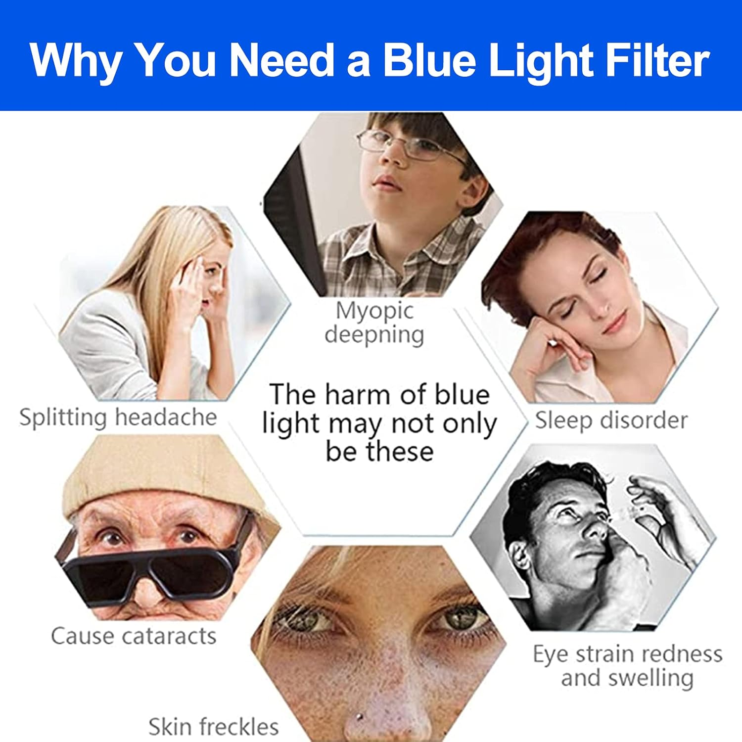 Anti Glare Film for LCD QLED Tv, 32-75 Inch TV Screen Protector Blue Light Filter,Shielding UV and Radiation Monitor Filter,Matte Gloss Finish,40" 886 * 498 image number 5