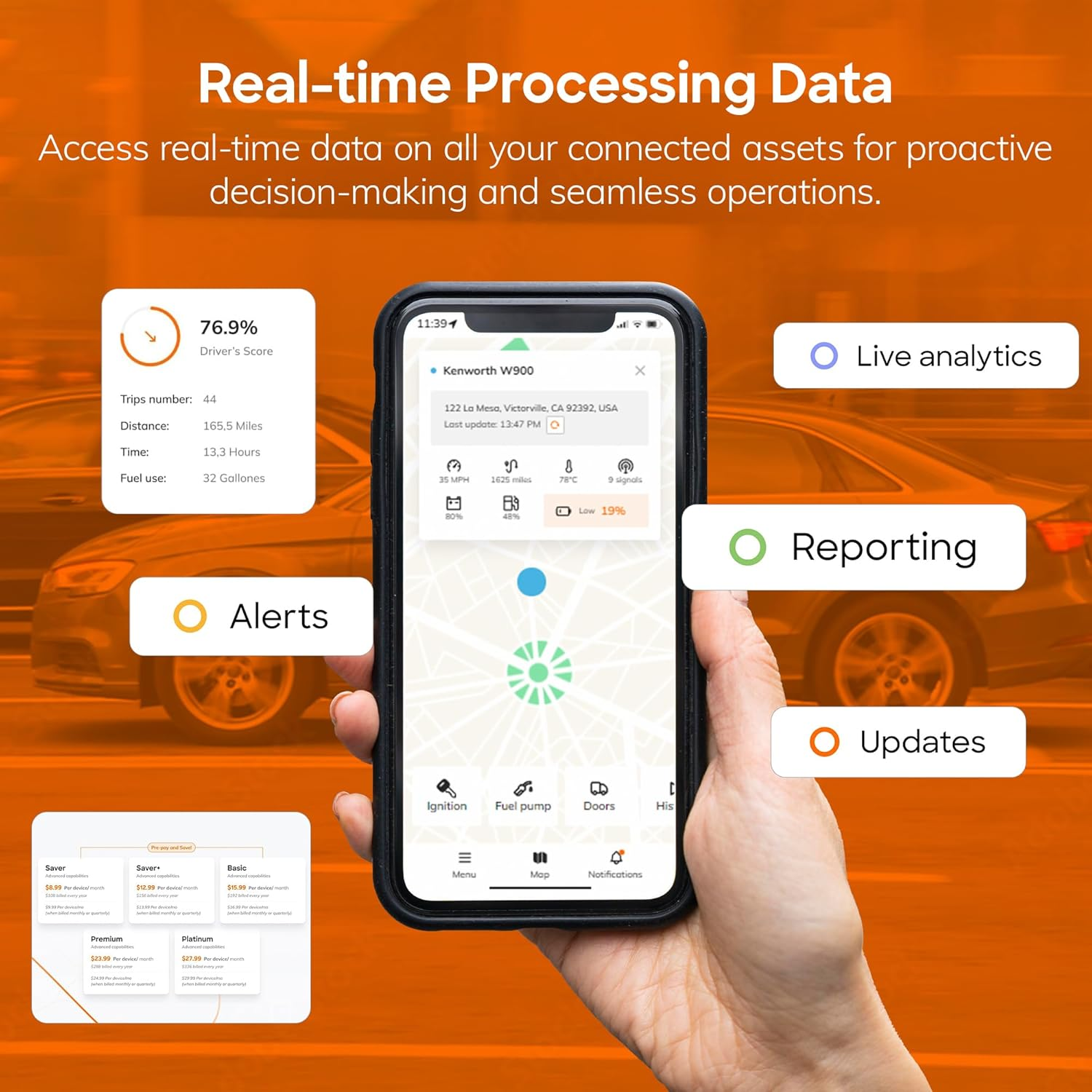 Mini PRO- LTE 4G Hardwired, Real-Time GPS Vehicle Tracker Verizon/T-Mobile/At&T Coverage. Internal Back up Battery, Accident Detection, Driver Behavior, Remote Ignition Cut-Off. NO Contract. image number 2