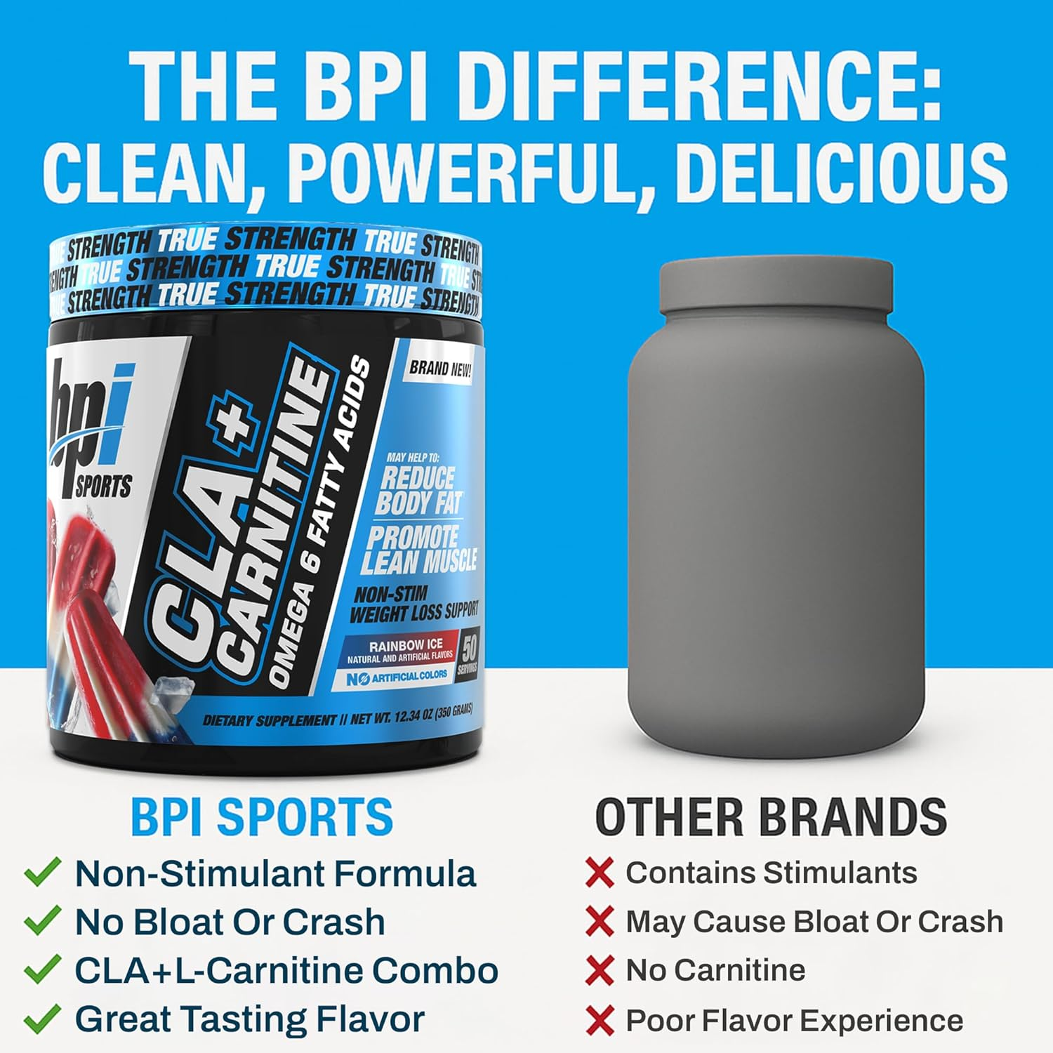 BPI Health CLA + Carnitine, 50 Servings, Rainbow Ice, 0.32 Kilograms image number 6