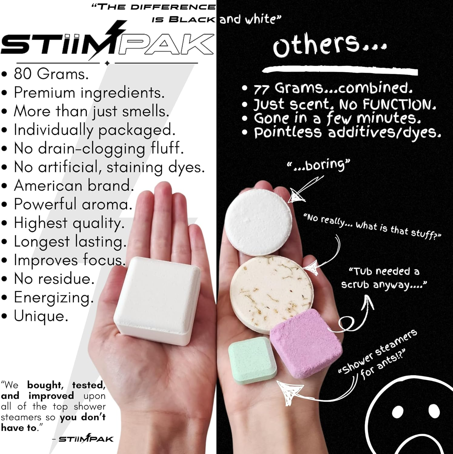 Stiimpak Shower Steamers | Recovery | XL 80G Post-Workout & Sinus Relief | Eucalyptus, Tea Tree, Turmeric, Arnica, Caffeine, Menthol | Maximum Strength Aromatherapy | Allergies, Cold & Flu (8 Pack)