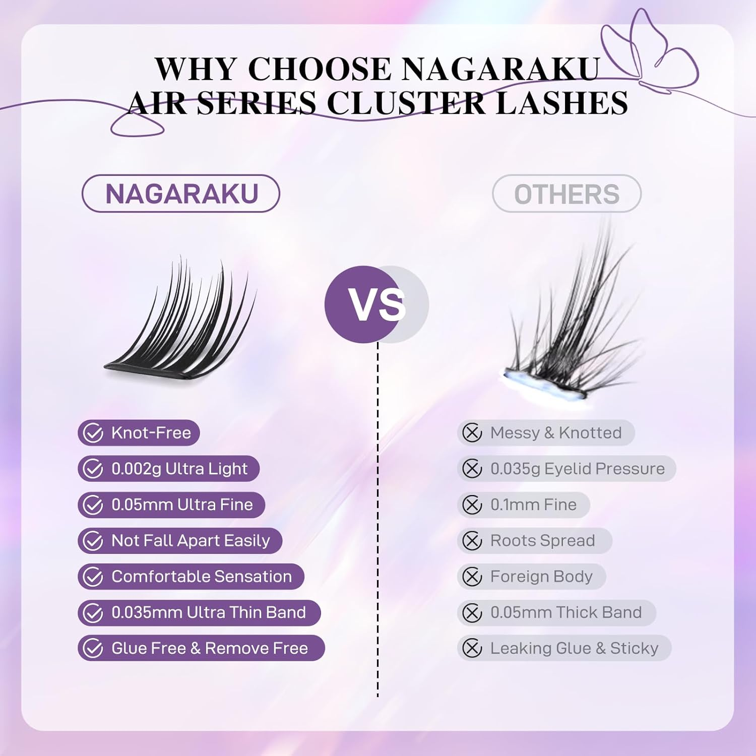 NAGARAKU Pre Glued Cluster Lashes Air Series Eyelashes Flying Fox Style 72 Pcs No Glue Needed Pre-Bond Eyelashes Self Adhesive DIY Lashes（0.07Mm C Curl Mix Length)