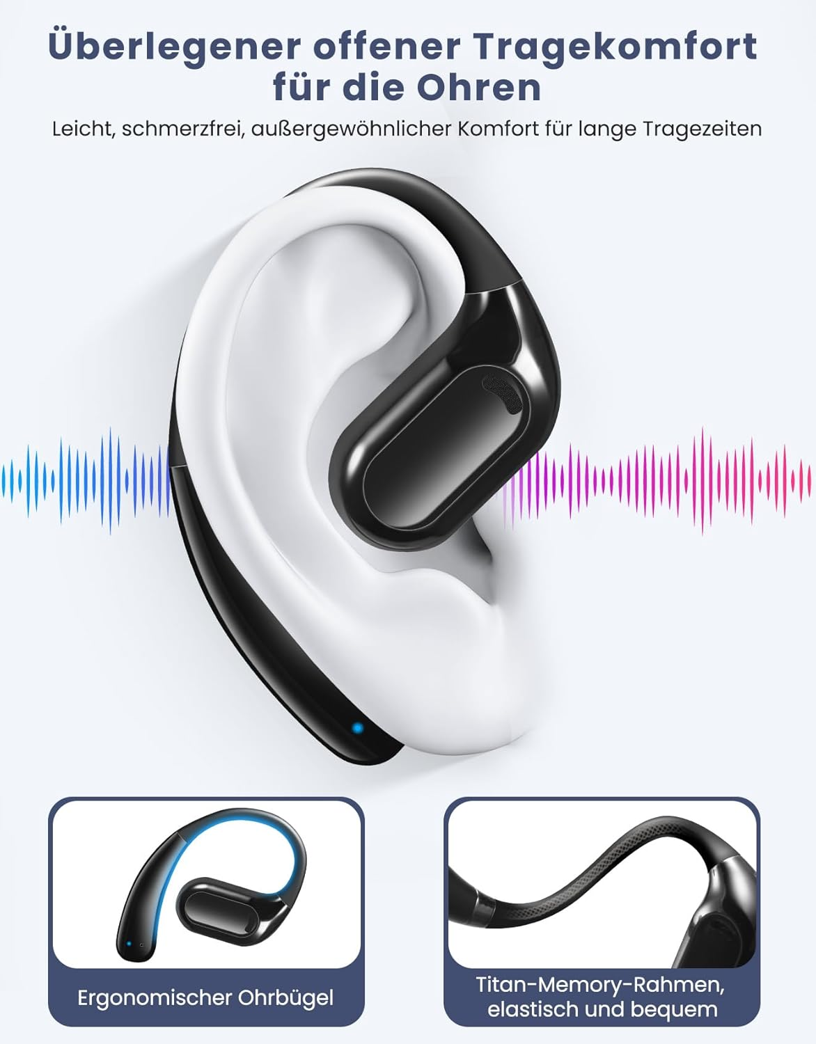 ZRUHIG Open Ear Bluetooth Headphones, 70 Hours Playback, Lightweight and Comfortable, Charging Case, Clear Calls, Secure Fit, Waterproof for Running and Workout