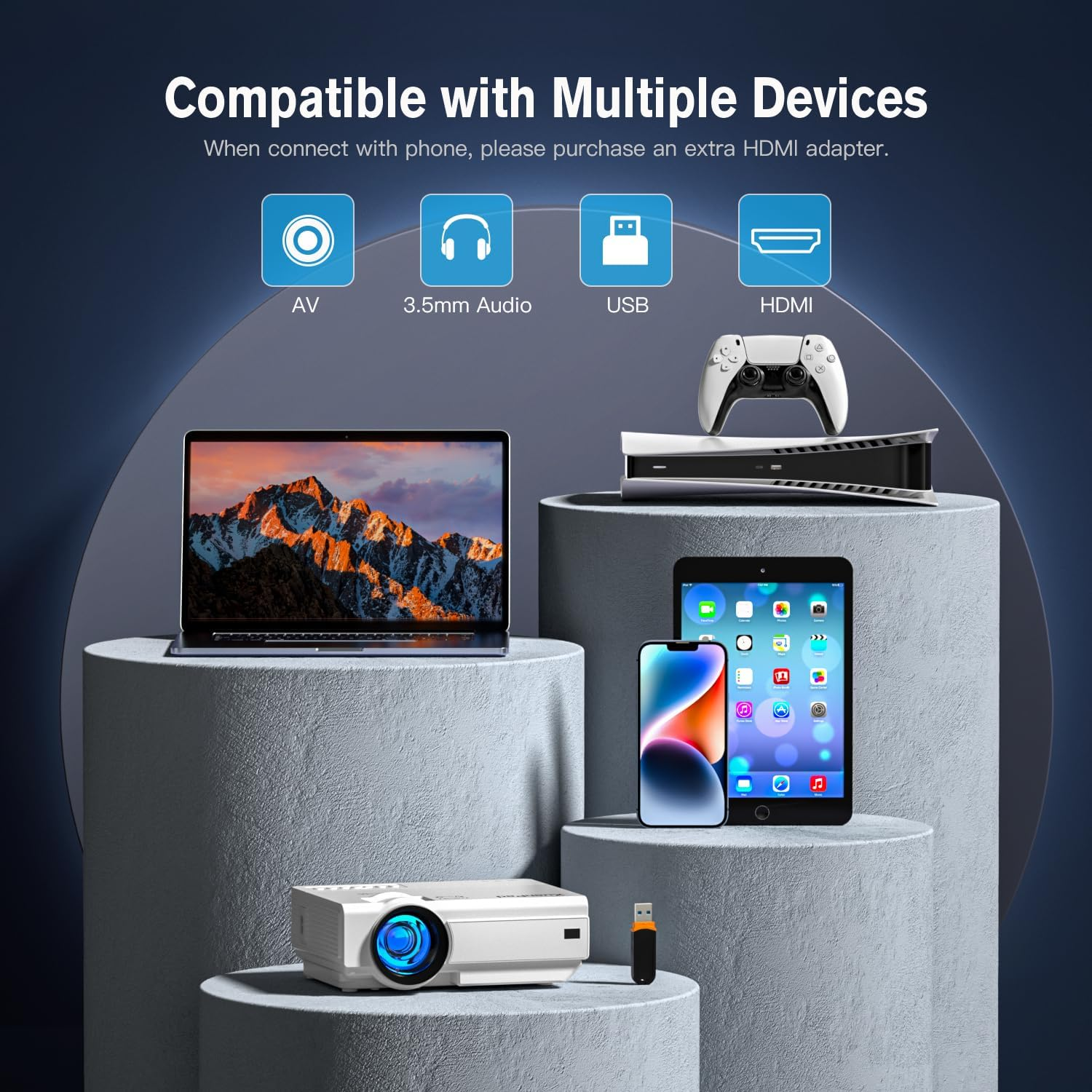 Mini Projector, Portable Video Projector HD 1080P Supported, 14000L Home Projector, Compatible with TV Stick, HDMI, USB, AV, Laptop, Iphone, Android Smartphone image number 3