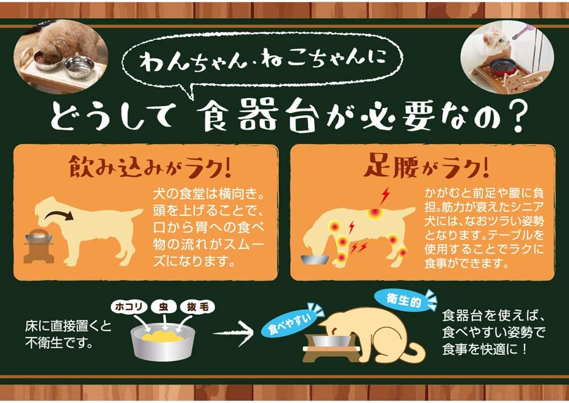 Doggyman Washable Removable Dog Dining S Size