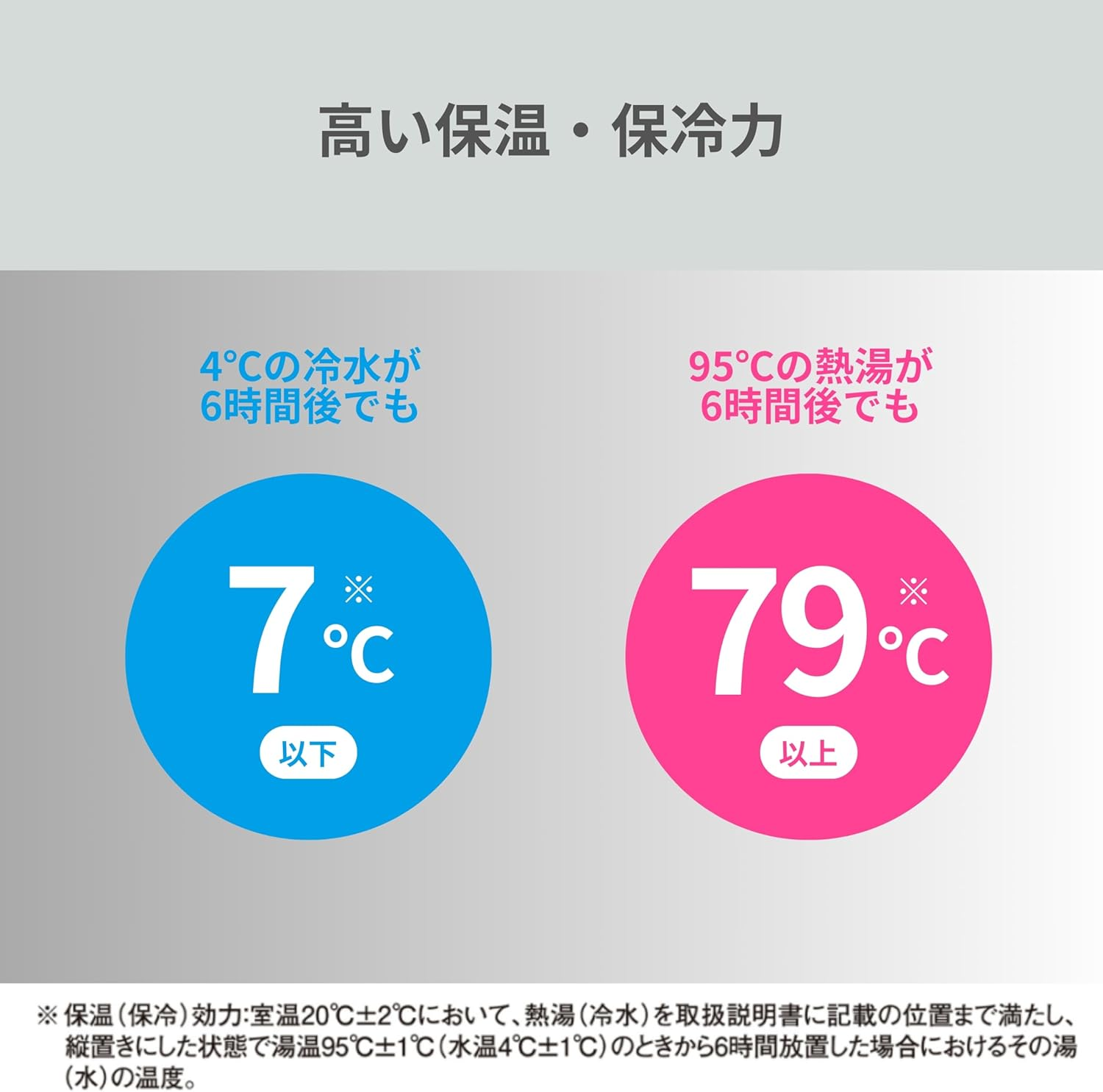 Zojirushi Tuff Sports 1.5 Litre Bottle with Cup, Stainless - 1.3 Liters, Stainless image number 3