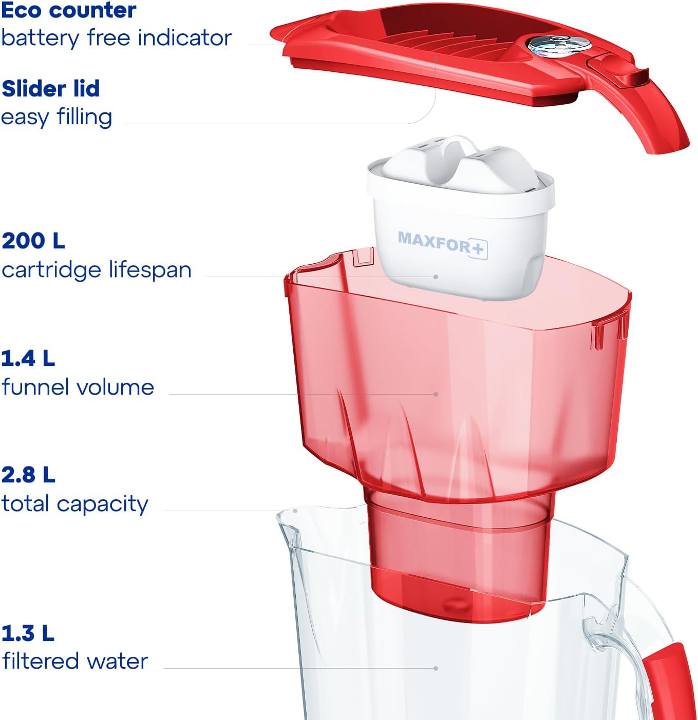 AQUAPHOR Water Filter Jug Amethyst Red 1 X MAXFOR+ Filter Included I Capacity 2.8L I Fits in the Fridge Door I Reduces Limescale Chlorine & Microplastics image number 3