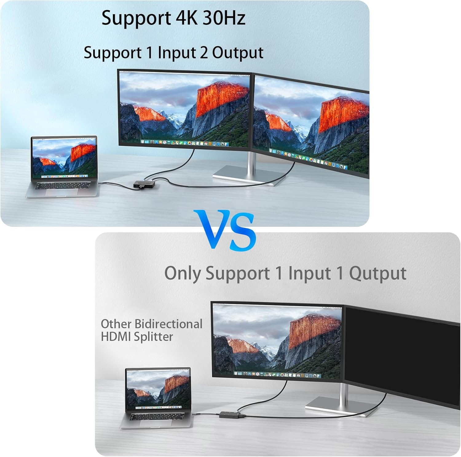 HDMI Splitter 1 in 2 Out, 4K 1X2 HDMI Splitter for 3D 1080P, Dual HDMI Splitter Hub to Dual Monitors Multi-Scree Displays Audio Synchronization, for Laptop Desktop PC Graphics Card TV image number 4