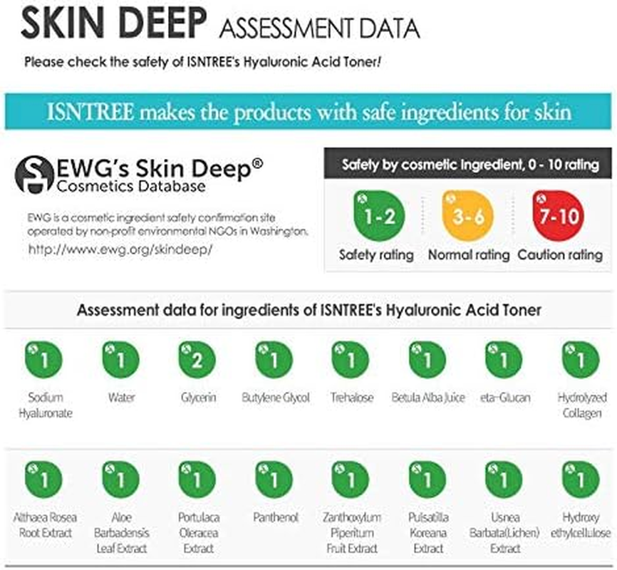 [Isntree] Hyaluronic Acid Toner 200Ml