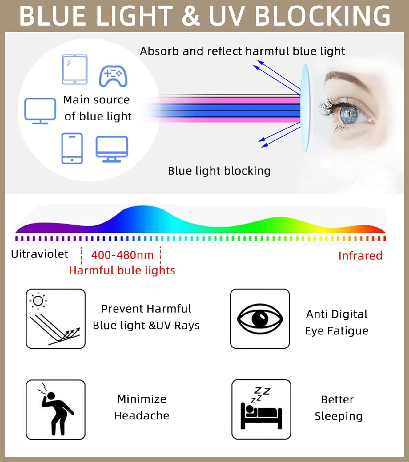 Dilly Vision 4 Pack Blue Light Reading Glasses for Men,Lightweight Metal Rectangle Semi Rimless Readers for Men image number 4