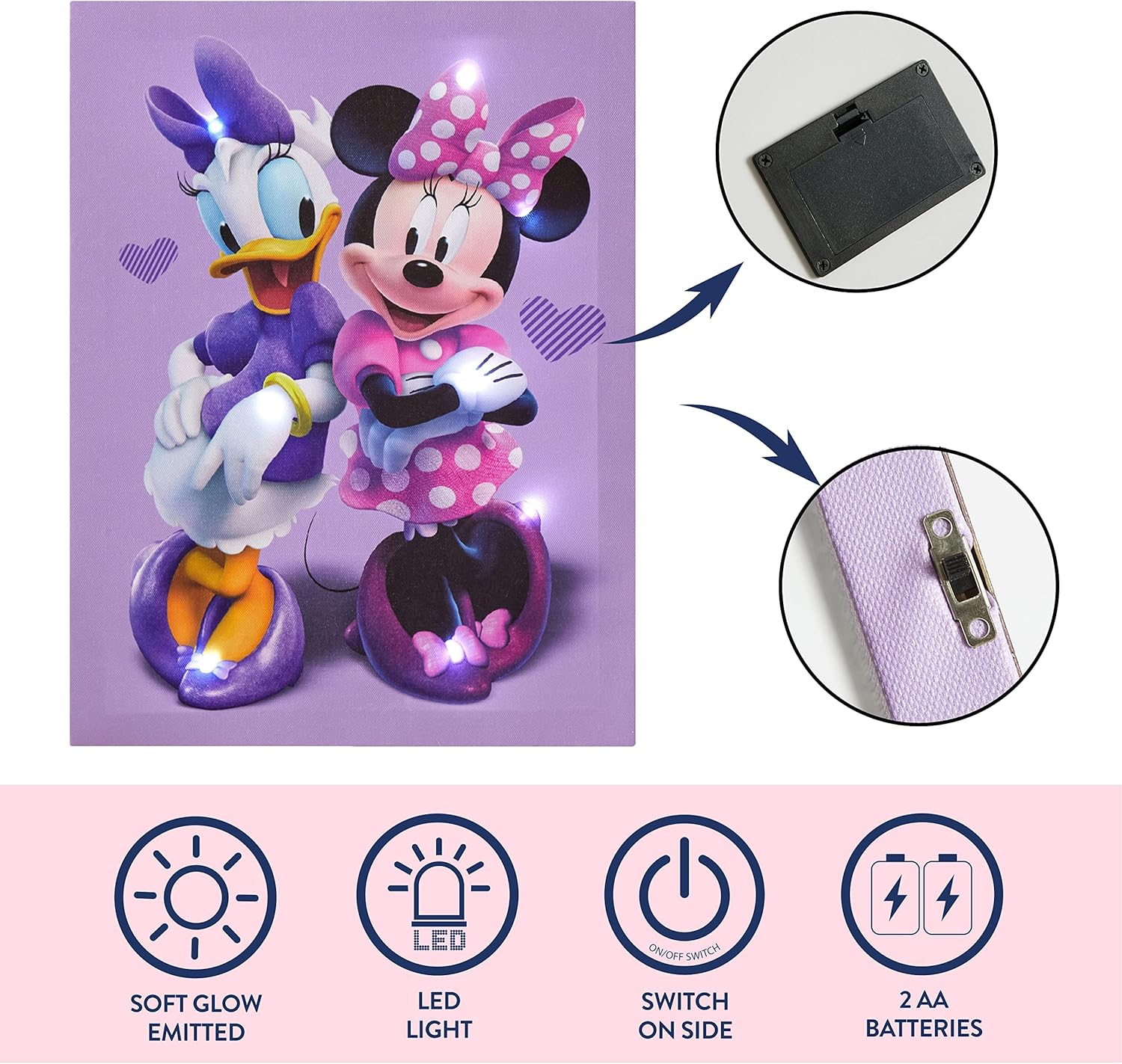 Idea Nuova Disney Minnie Mouse Canvas LED Wall Art,Childrens Wall Hanging D&eacute;cor,11.5"X15.75" - Avengers image number 5
