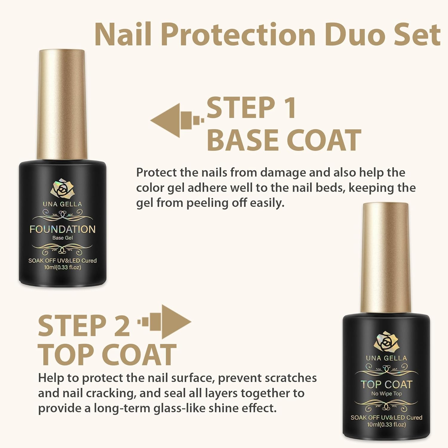 UNA GELLA Base Top Coat Set, 2PCS Gels Top Base Coat Gel Polish U V for Gel Nail Polish, Diamond Shiny, Protects Nails Healthy, Clear Base Coat & No Wipe Top Coat for DIY Nail Art Home image number 4