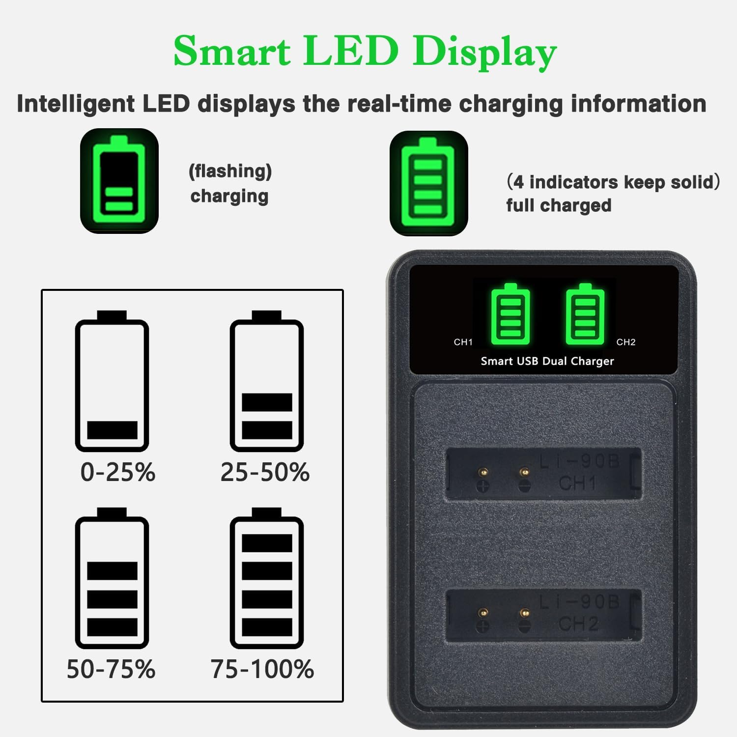 Tectra 2Pcs LI-90B LI-92B Battery and LED Dual Charger for Olympus Tough TG-7, TG-6, TG-5, Tg-Tracker, Tough SH-1, SH-2, TG-1 Ihs, TG-2 Ihs, TG-3, TG-4, SH-50 Cameras image number 6
