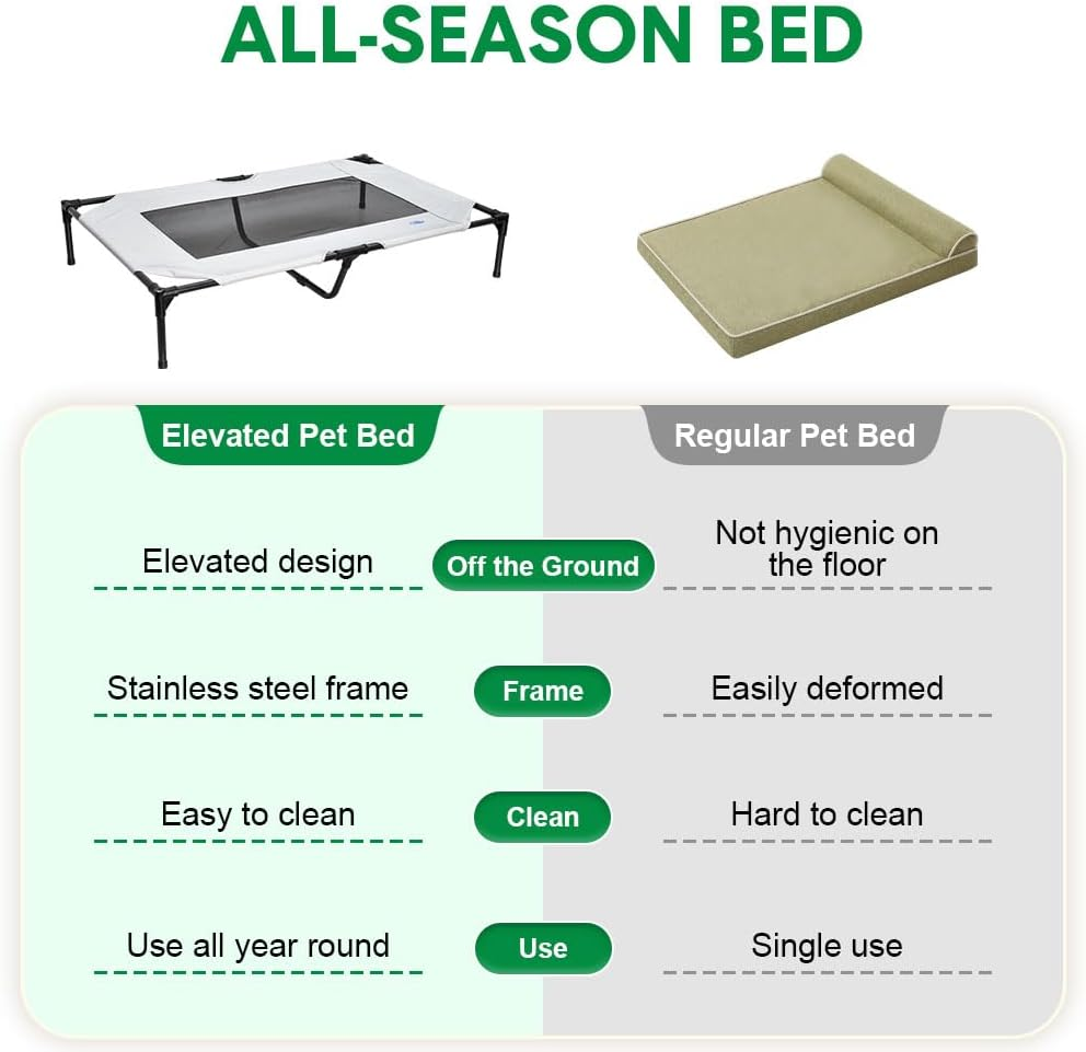 Melpet Raised Dog Bed Large Elevated Pet Bed Scratch and Moisture Resistant Breathable Kennel with Non-Slip Feet Indoor Outdoor for All Seasons Max Load 100Kg