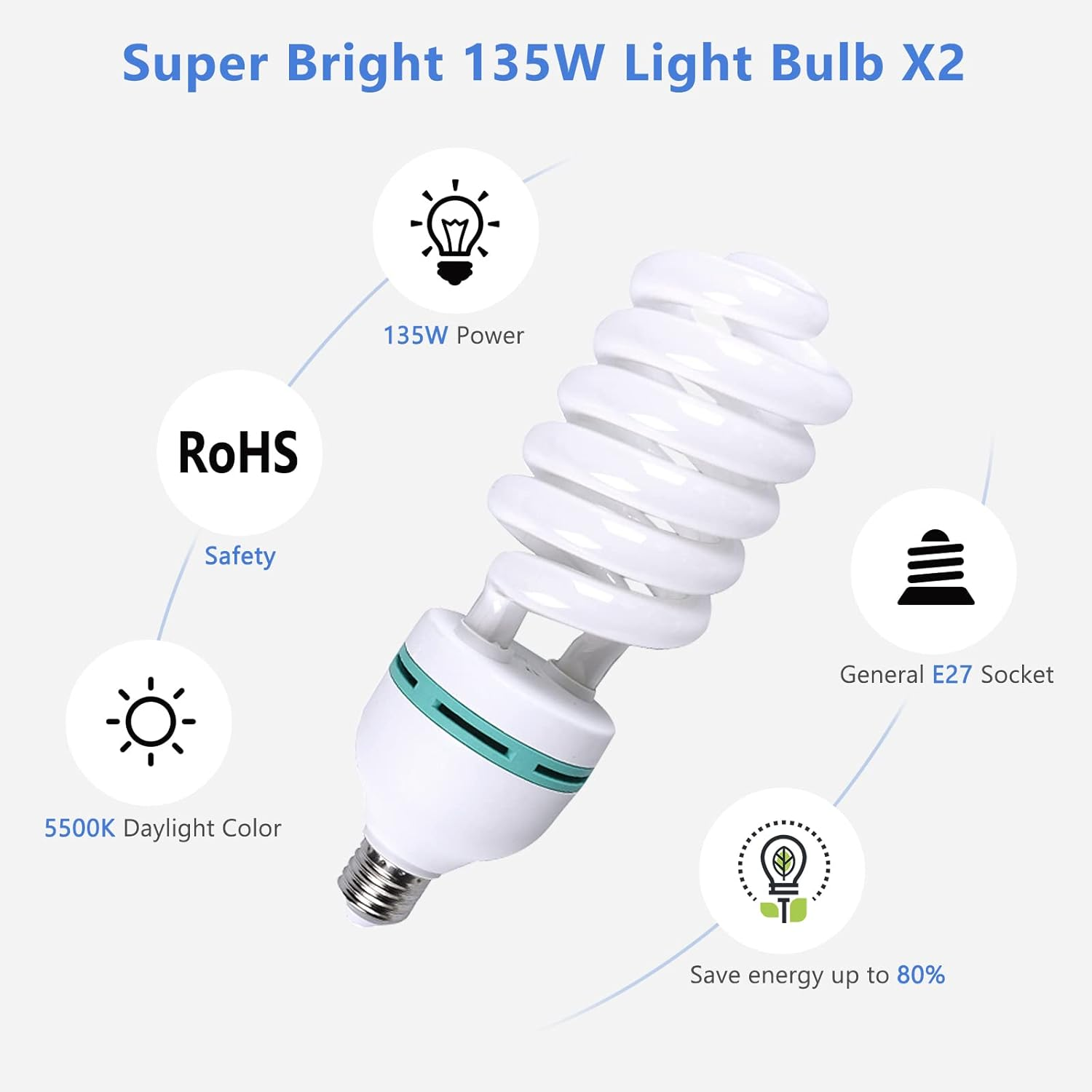 MSKIRA Softbox Lighting Kit Professional Photography 2X135W 5500K Soft Box Lights Continuous Lighting Equipment with Adjustable Light Stand & Carry Bag for Portrait Product Fashion Video Shooting image number 3