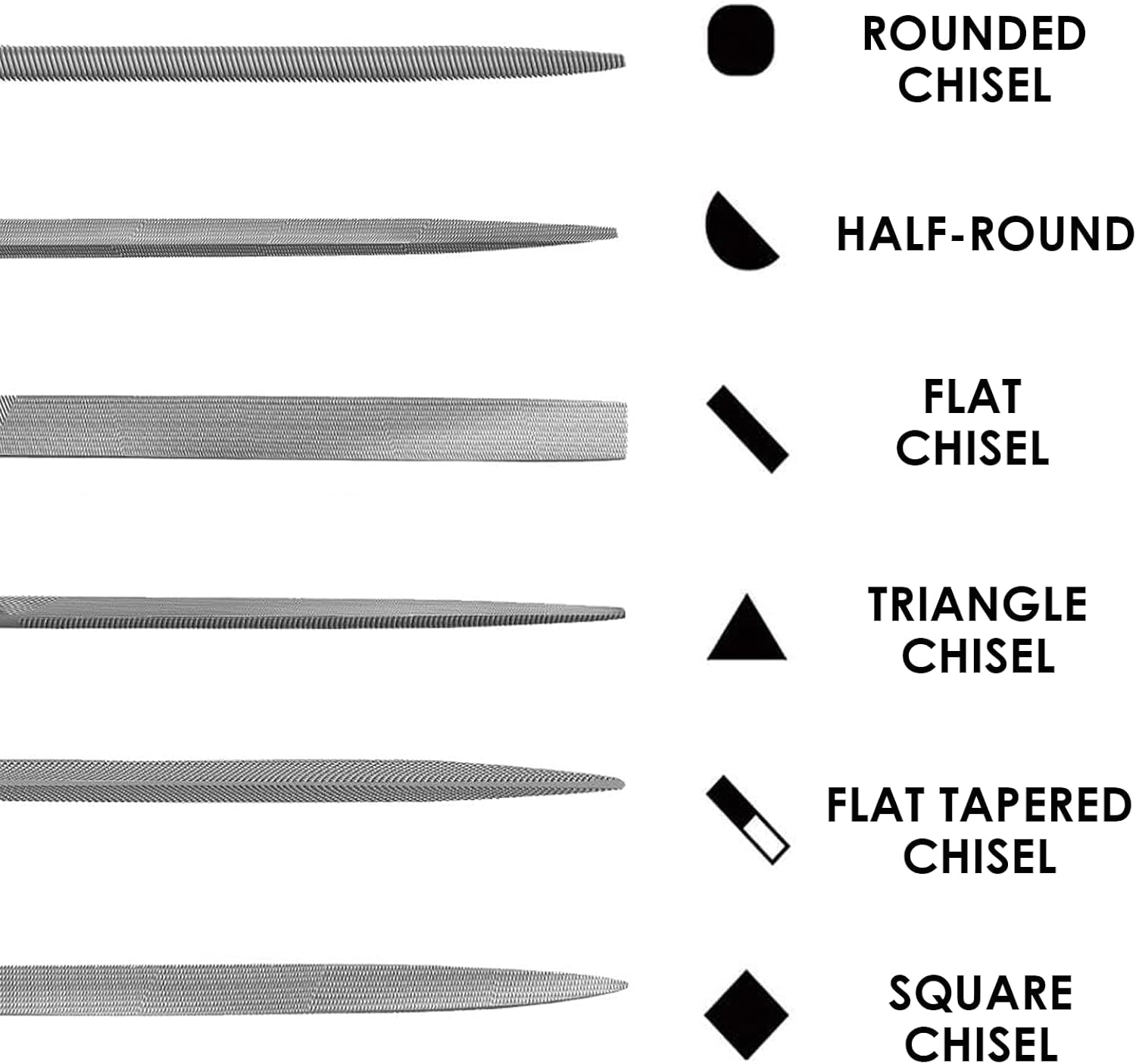 Weidllys Deburring Tool Kit,With 6Pcs Needle Files.A Anti-Slip Handle and Pack of 10 Deburring Blades, for Wood, Metal, Plastic, Aluminum, Copper and Steel image number 3
